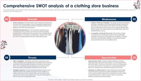 A Comprehensive Analysis For Fashion, Health, And Beyond
